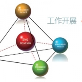  工作開(kāi)展